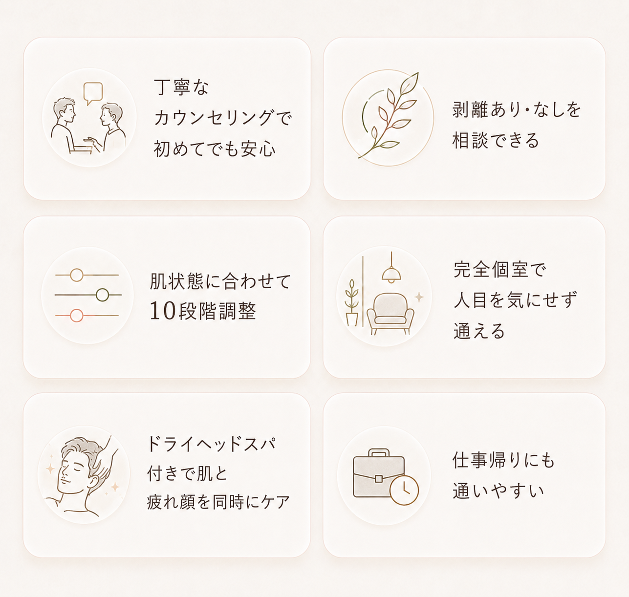 アマングレイスが選ばれる理由アイコン